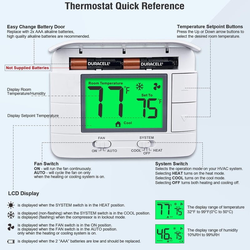 Garystat Upgraded Non Programmable Thermostats for Home 1 Heat/1 Cool Single Stage System, with Temperature & Humidity Monitor and Large Green LCD - Image 5